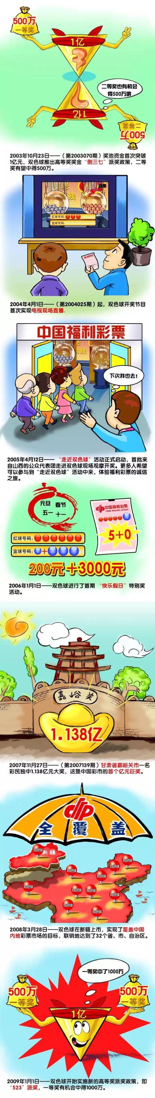 孙铭徽24+7+17 胡金秋23+6 时德帅15分 广厦大胜天津CBA常规赛，广厦主场迎战天津，广厦目前13胜5负排在积分榜第5位，天津则是7胜11负排在积分榜第17位。